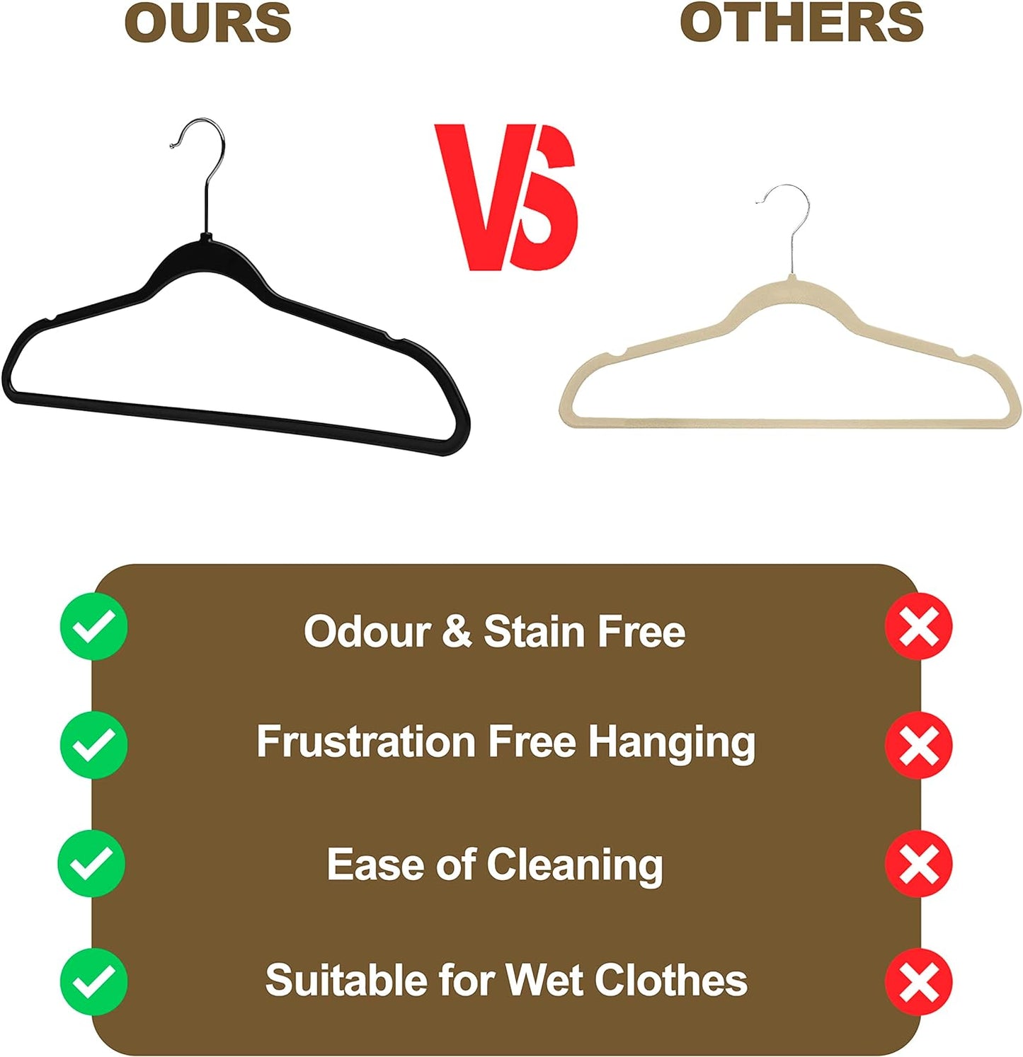 Multi Pack Slim Plastic Hangers for Clothes - Heavy Duty Non-Velvet Black Hangers with 360° Swivel Chrome Hook & Non Slip Notches - Ideal for Dresses Coats Shirts Jackets (50, Black)