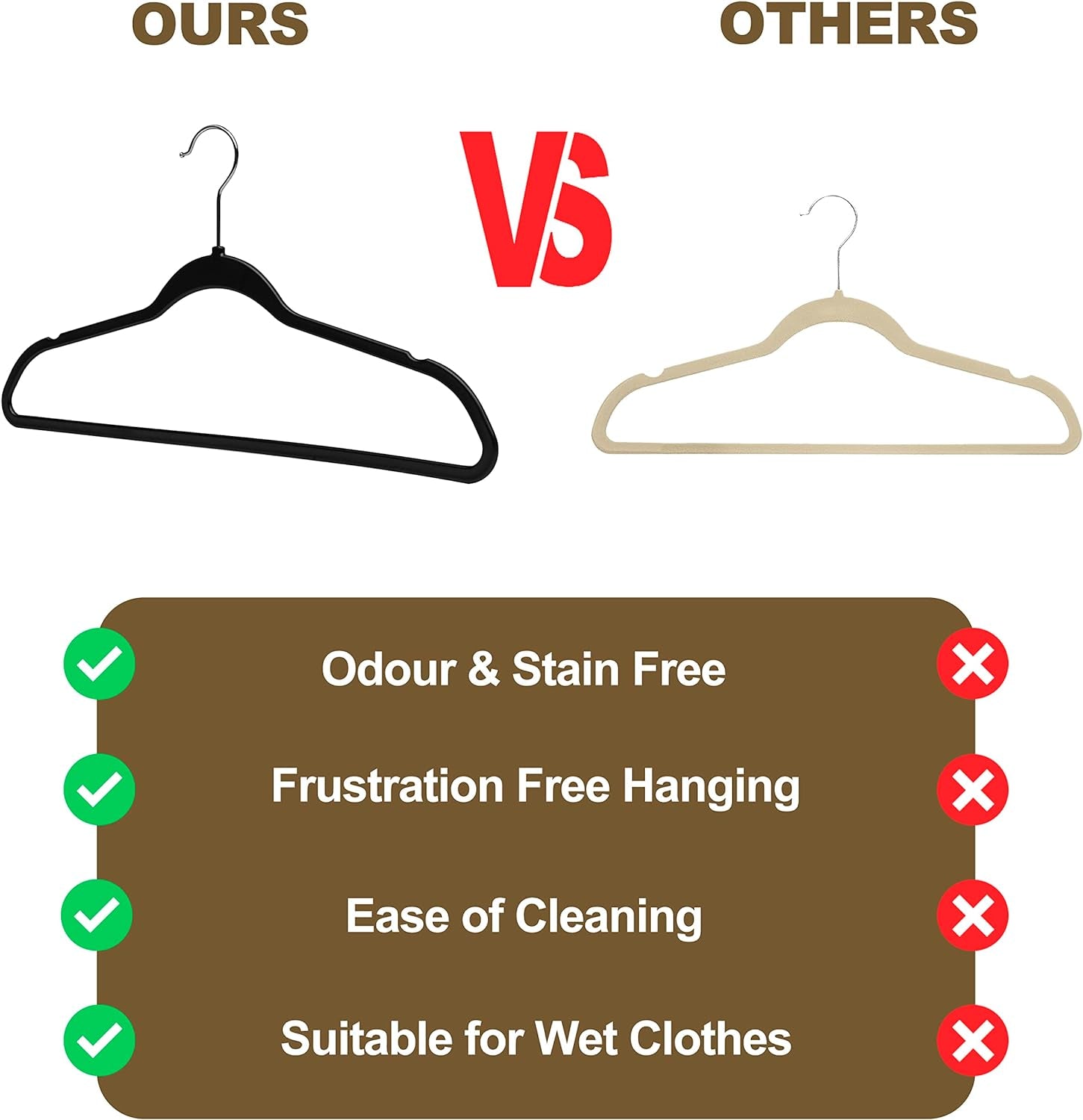 Multi Pack Slim Plastic Hangers for Clothes - Heavy Duty Non-Velvet Black Hangers with 360° Swivel Chrome Hook & Non Slip Notches - Ideal for Dresses Coats Shirts Jackets (50, Black)